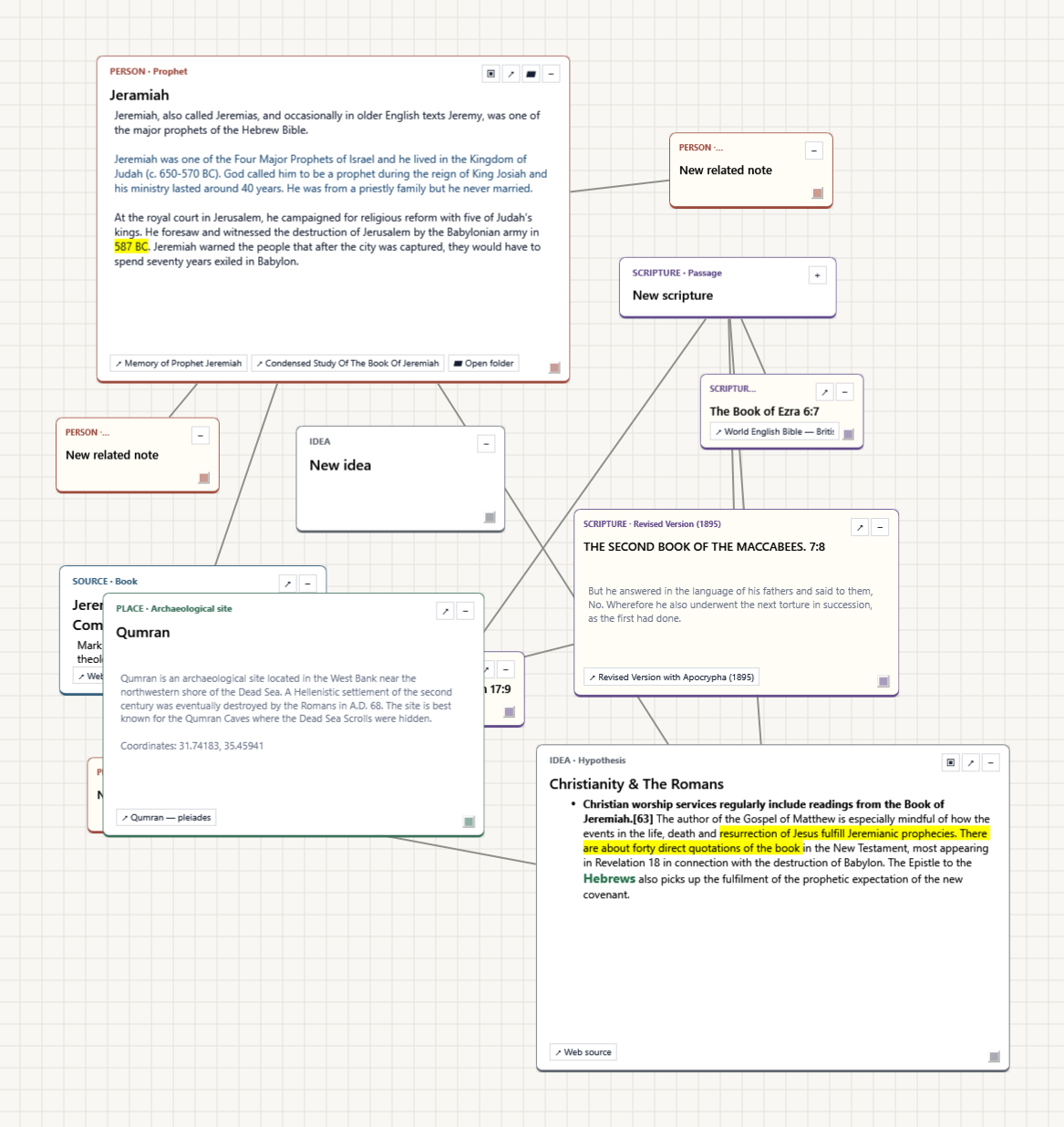 A Scripture Mapper research map connecting Jeremiah, Qumran, scripture passages and research ideas